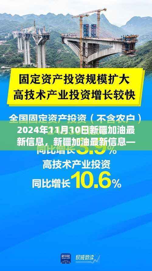 聚焦未来,共筑梦想,新疆加油最新信息(2024年11月10日版)