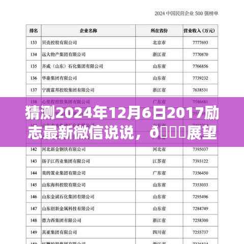 猜测2024年12月6日2017励志最新微信说说,🌟展望未来,2024年12月6日微信励志说说畅想